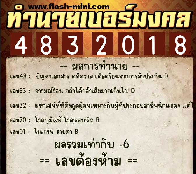 ทำนายเบอร์มงคล 0XX-4832018  ทำนายเบอร์มงคล หมายเลข 069-483201 