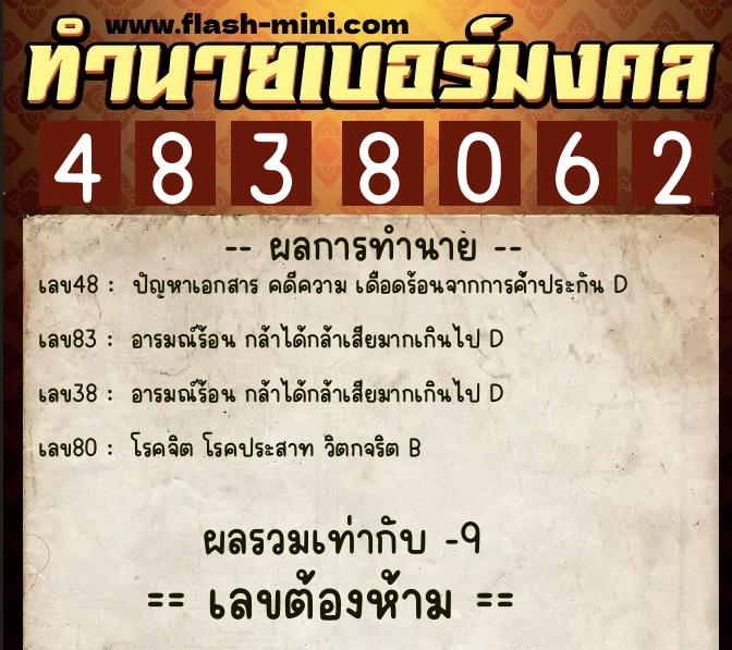 ทำนายเบอร์มงคล 0XX-4838062  ทำนายเบอร์มงคล หมายเลข 085-483806 