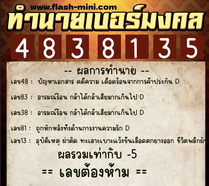 ทำนายเบอร์มงคล 0XX-4838135 ทำนายเบอร์มงคล หมายเลข 085-483813 ทำนายเบอร์มงคล 0XX-4838135 ทำนายเบอร์มงคล หมายเลข 085-483813