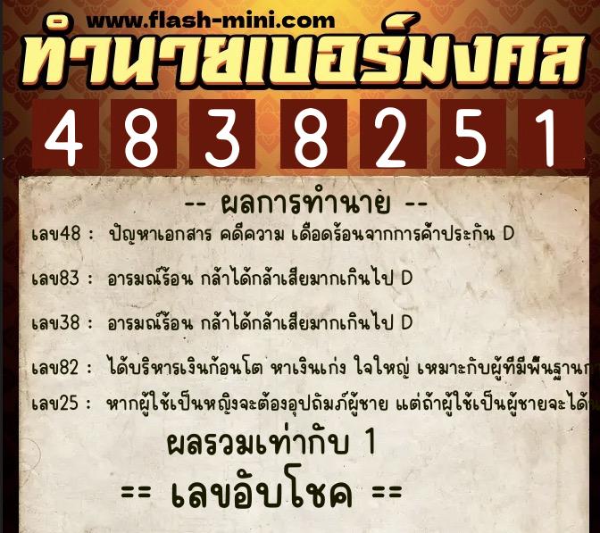 ทำนายเบอร์มงคล 0XX-4838251  ทำนายเบอร์มงคล หมายเลข 061-483825 