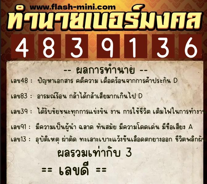 ทำนายเบอร์มงคล 0XX-4839136 ทำนายเบอร์มงคล หมายเลข 064-483913 ทำนายเบอร์มงคล 0XX-4839136 ทำนายเบอร์มงคล หมายเลข 064-483913