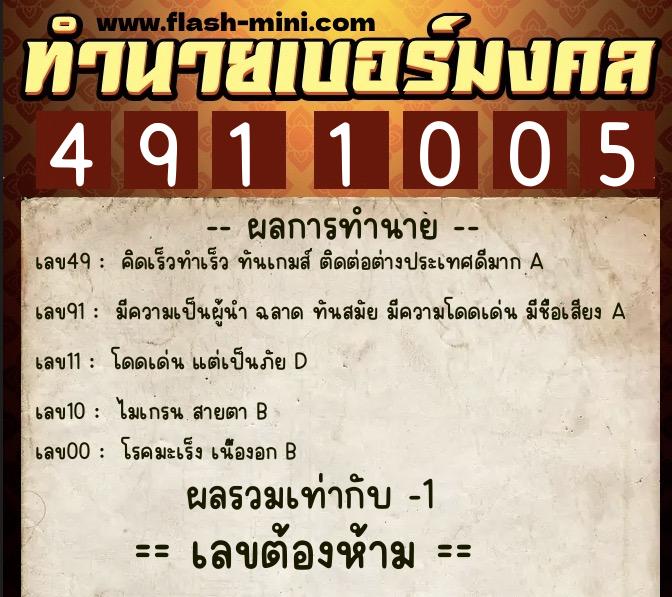 ทำนายเบอร์มงคล 0XX-4911005 ทำนายเบอร์มงคล หมายเลข 086-491100 ทำนายเบอร์มงคล 0XX-4911005 ทำนายเบอร์มงคล หมายเลข 086-491100