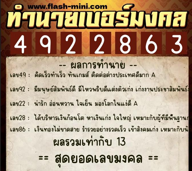 ทำนายเบอร์มงคล 0XX-4922863  ทำนายเบอร์มงคล หมายเลข 083-492286 