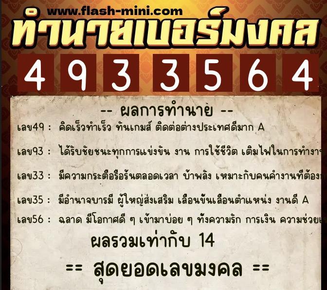 ทำนายเบอร์มงคล 0XX-4933564 ทำนายเบอร์มงคล หมายเลข 064-493356 ทำนายเบอร์มงคล 0XX-4933564 ทำนายเบอร์มงคล หมายเลข 064-493356