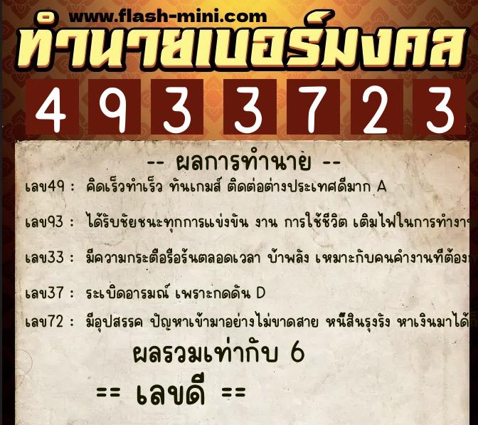 ทำนายเบอร์มงคล 0XX-4933723 ทำนายเบอร์มงคล หมายเลข 083-493372 ทำนายเบอร์มงคล 0XX-4933723 ทำนายเบอร์มงคล หมายเลข 083-493372