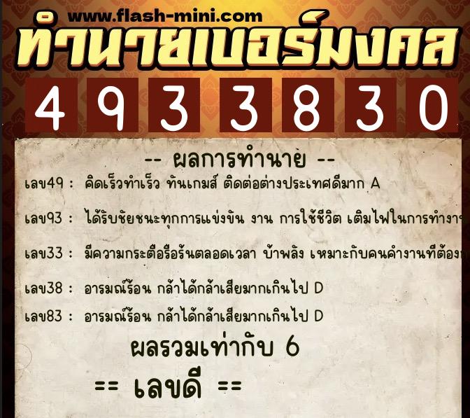 ทำนายเบอร์มงคล 0XX-4933830 ทำนายเบอร์มงคล หมายเลข 095-493383 ทำนายเบอร์มงคล 0XX-4933830 ทำนายเบอร์มงคล หมายเลข 095-493383