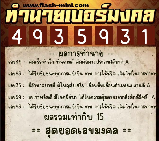 ทำนายเบอร์มงคล 0XX-4935931  ทำนายเบอร์มงคล หมายเลข 081-493593 