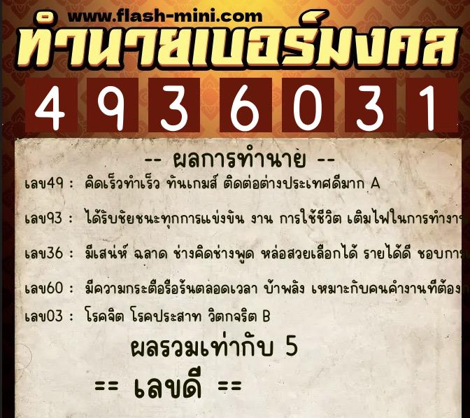 ทำนายเบอร์มงคล 0XX-4936031 ทำนายเบอร์มงคล หมายเลข 092-493603 ทำนายเบอร์มงคล 0XX-4936031 ทำนายเบอร์มงคล หมายเลข 092-493603