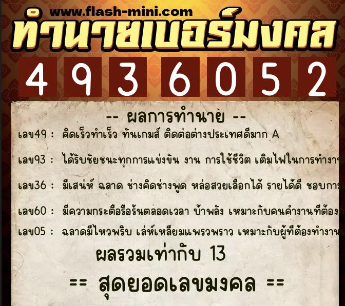 ทำนายเบอร์มงคล 0XX-4936052 ทำนายเบอร์มงคล หมายเลข 065-493605 ทำนายเบอร์มงคล 0XX-4936052 ทำนายเบอร์มงคล หมายเลข 065-493605