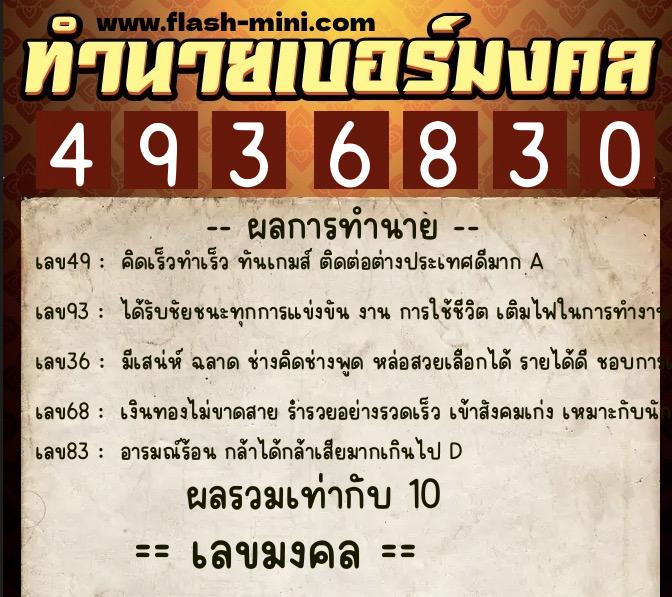ทำนายเบอร์มงคล 0XX-4936830 ทำนายเบอร์มงคล หมายเลข 089-493683 ทำนายเบอร์มงคล 0XX-4936830 ทำนายเบอร์มงคล หมายเลข 089-493683