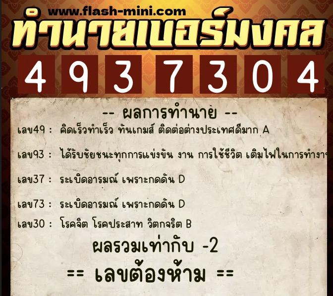 ทำนายเบอร์มงคล 0XX-4937304  ทำนายเบอร์มงคล หมายเลข 099-493730 