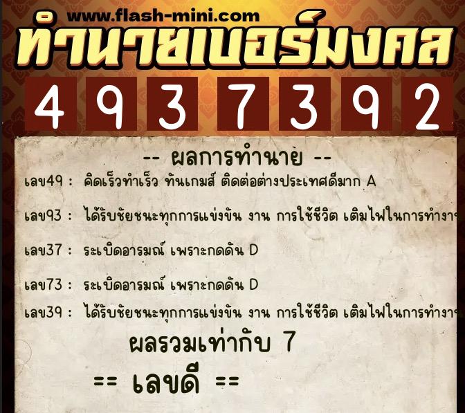 ทำนายเบอร์มงคล 0XX-4937392 ทำนายเบอร์มงคล หมายเลข 061-493739 ทำนายเบอร์มงคล 0XX-4937392 ทำนายเบอร์มงคล หมายเลข 061-493739