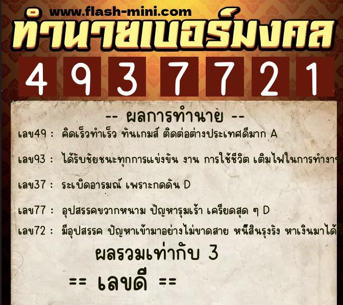 ทำนายเบอร์มงคล 0XX-4937721 ทำนายเบอร์มงคล หมายเลข 061-493772 ทำนายเบอร์มงคล 0XX-4937721 ทำนายเบอร์มงคล หมายเลข 061-493772