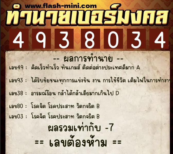 ทำนายเบอร์มงคล 0XX-4938034 ทำนายเบอร์มงคล หมายเลข 084-493803 ทำนายเบอร์มงคล 0XX-4938034 ทำนายเบอร์มงคล หมายเลข 084-493803