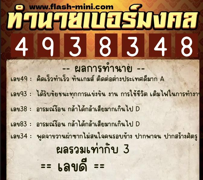 ทำนายเบอร์มงคล 0XX-4938348 ทำนายเบอร์มงคล หมายเลข 088-493834 ทำนายเบอร์มงคล 0XX-4938348 ทำนายเบอร์มงคล หมายเลข 088-493834