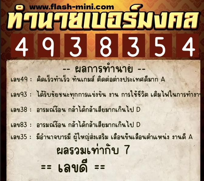ทำนายเบอร์มงคล 0XX-4938354 ทำนายเบอร์มงคล หมายเลข 097-493835 ทำนายเบอร์มงคล 0XX-4938354 ทำนายเบอร์มงคล หมายเลข 097-493835