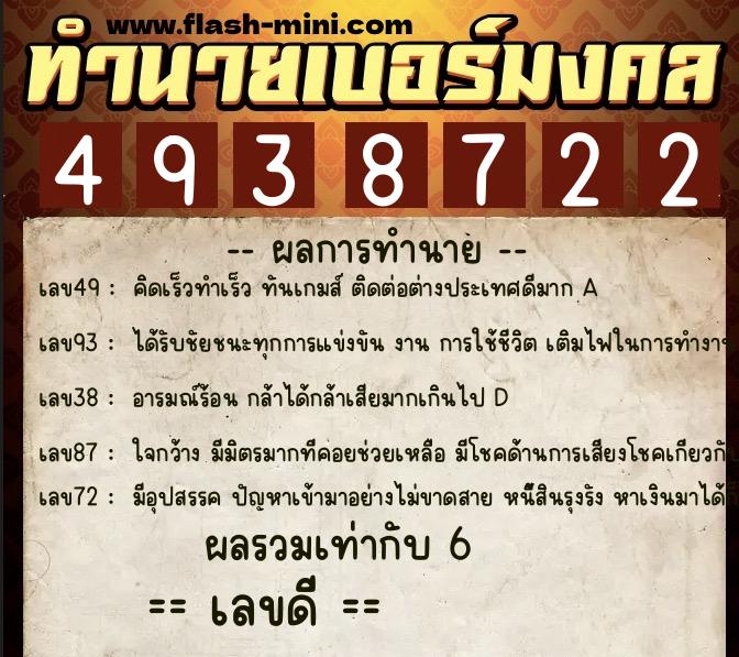 ทำนายเบอร์มงคล 0XX-4938722 ทำนายเบอร์มงคล หมายเลข 065-493872 ทำนายเบอร์มงคล 0XX-4938722 ทำนายเบอร์มงคล หมายเลข 065-493872