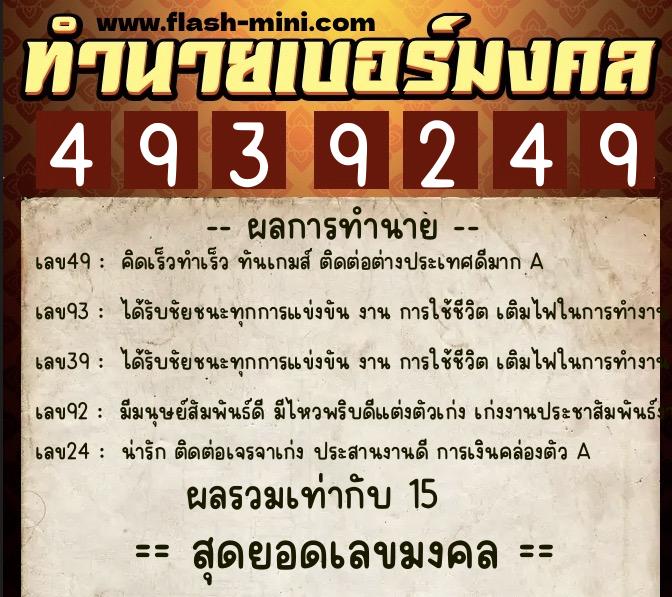 ทำนายเบอร์มงคล 0XX-4939249  ทำนายเบอร์มงคล หมายเลข 083-493924 