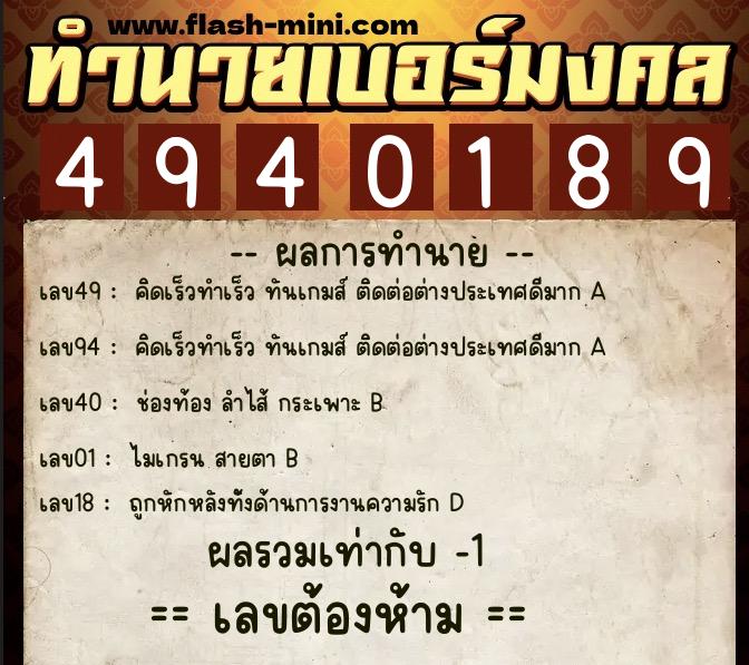 ทำนายเบอร์มงคล 0XX-4940189 ทำนายเบอร์มงคล หมายเลข 083-494018 ทำนายเบอร์มงคล 0XX-4940189 ทำนายเบอร์มงคล หมายเลข 083-494018