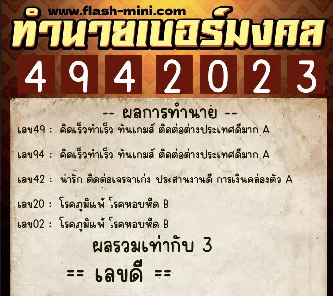 ทำนายเบอร์มงคล 0XX-4942023 ทำนายเบอร์มงคล หมายเลข 060-494202 ทำนายเบอร์มงคล 0XX-4942023 ทำนายเบอร์มงคล หมายเลข 060-494202