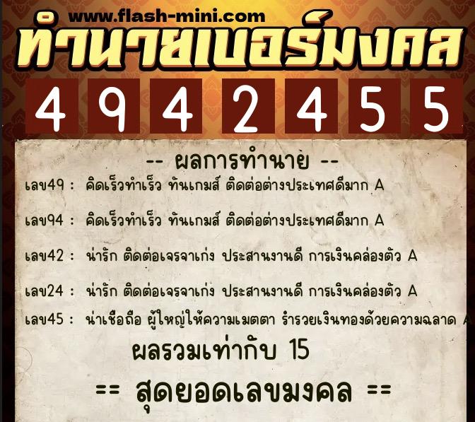 ทำนายเบอร์มงคล 0XX-4942455  ทำนายเบอร์มงคล หมายเลข 084-494245 
