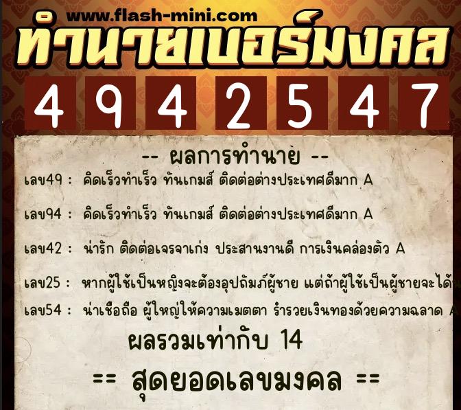 ทำนายเบอร์มงคล 0XX-4942547  ทำนายเบอร์มงคล หมายเลข 094-494254 
