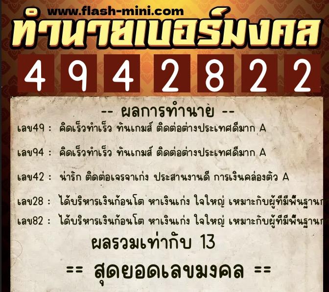ทำนายเบอร์มงคล 0XX-4942822 ทำนายเบอร์มงคล หมายเลข 062-494282 ทำนายเบอร์มงคล 0XX-4942822 ทำนายเบอร์มงคล หมายเลข 062-494282
