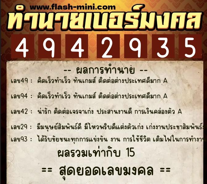ทำนายเบอร์มงคล 0XX-4942935  ทำนายเบอร์มงคล หมายเลข 061-494293 