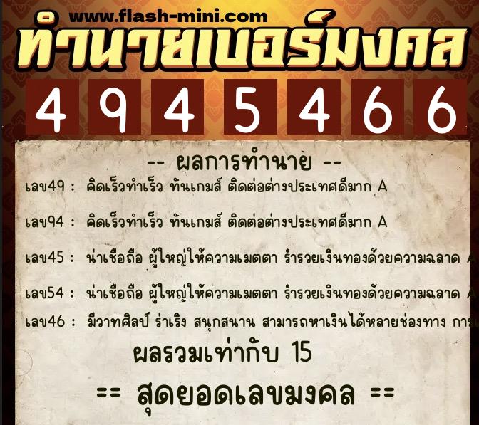ทำนายเบอร์มงคล 0XX-4945466  ทำนายเบอร์มงคล หมายเลข 084-494546 