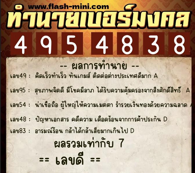 ทำนายเบอร์มงคล 0XX-4954838 ทำนายเบอร์มงคล หมายเลข 063-495483 ทำนายเบอร์มงคล 0XX-4954838 ทำนายเบอร์มงคล หมายเลข 063-495483