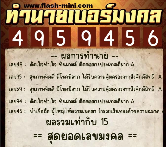 ทำนายเบอร์มงคล 0XX-4959456  ทำนายเบอร์มงคล หมายเลข 080-495945 