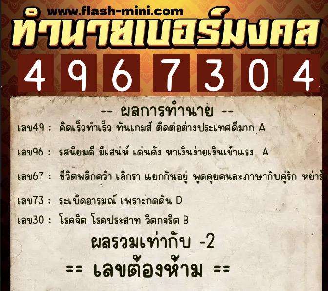 ทำนายเบอร์มงคล 0XX-4967304 ทำนายเบอร์มงคล หมายเลข 080-496730 ทำนายเบอร์มงคล 0XX-4967304 ทำนายเบอร์มงคล หมายเลข 080-496730