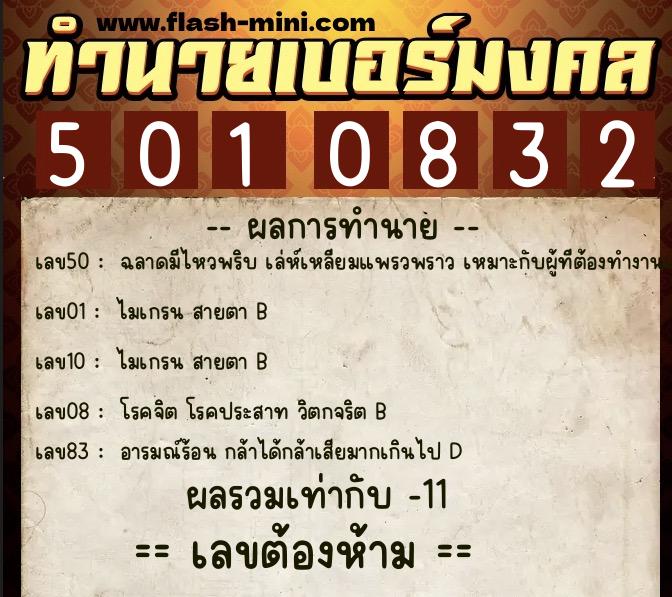 ทำนายเบอร์มงคล 0XX-5010832 ทำนายเบอร์มงคล หมายเลข 063-501083 ทำนายเบอร์มงคล 0XX-5010832 ทำนายเบอร์มงคล หมายเลข 063-501083