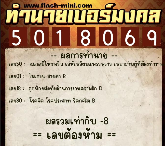 ทำนายเบอร์มงคล 0XX-5018069  ทำนายเบอร์มงคล หมายเลข 064-501806 