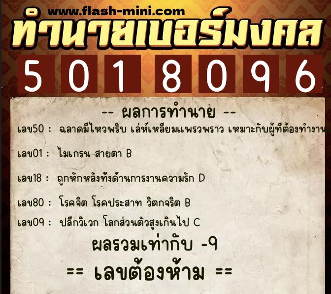ทำนายเบอร์มงคล 0XX-5018096 ทำนายเบอร์มงคล หมายเลข 084-501809 ทำนายเบอร์มงคล 0XX-5018096 ทำนายเบอร์มงคล หมายเลข 084-501809