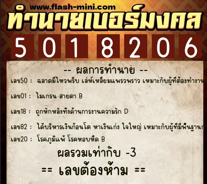 ทำนายเบอร์มงคล 0XX-5018206  ทำนายเบอร์มงคล หมายเลข 064-501820 