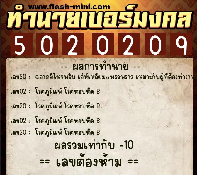 ทำนายเบอร์มงคล 0XX-5020209  ทำนายเบอร์มงคล หมายเลข 088-502020 