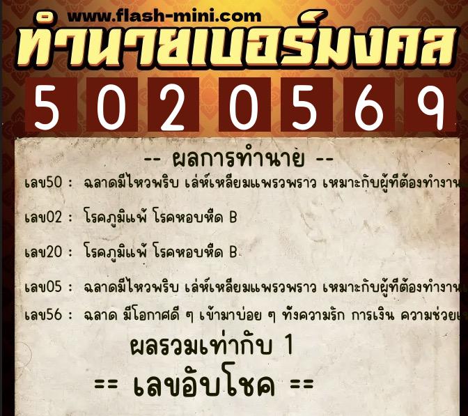 ทำนายเบอร์มงคล 0XX-5020569  ทำนายเบอร์มงคล หมายเลข 097-502056 