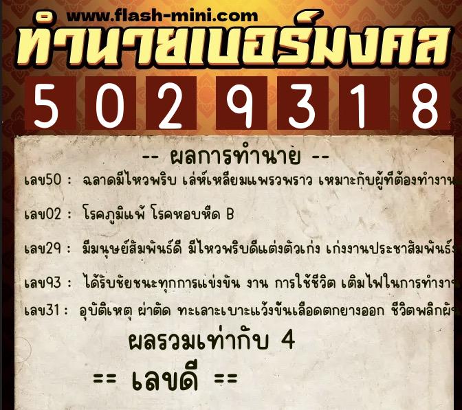 ทำนายเบอร์มงคล 0XX-5029318 ทำนายเบอร์มงคล หมายเลข 083-502931 ทำนายเบอร์มงคล 0XX-5029318 ทำนายเบอร์มงคล หมายเลข 083-502931