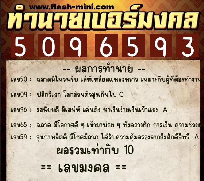 ทำนายเบอร์มงคล 0XX-5096593 ทำนายเบอร์มงคล หมายเลข 088-509659 ทำนายเบอร์มงคล 0XX-5096593 ทำนายเบอร์มงคล หมายเลข 088-509659