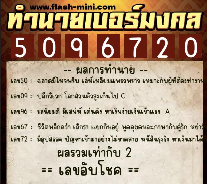 ทำนายเบอร์มงคล 0XX-5096720 ทำนายเบอร์มงคล หมายเลข 069-509672 ทำนายเบอร์มงคล 0XX-5096720 ทำนายเบอร์มงคล หมายเลข 069-509672