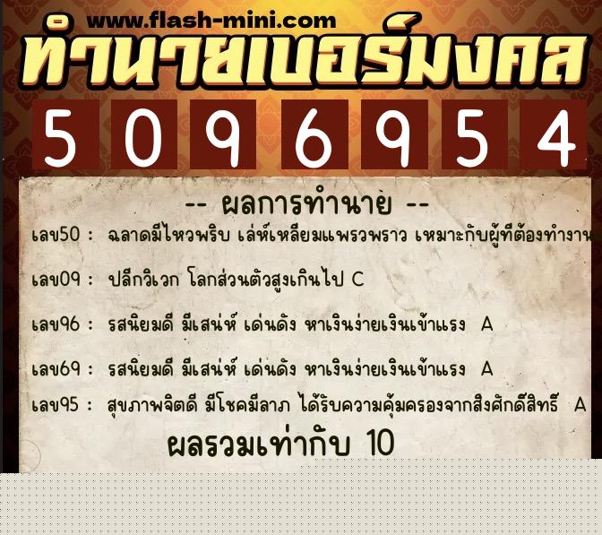 ทำนายเบอร์มงคล 0XX-5096954 ทำนายเบอร์มงคล หมายเลข 092-509695 ทำนายเบอร์มงคล 0XX-5096954 ทำนายเบอร์มงคล หมายเลข 092-509695