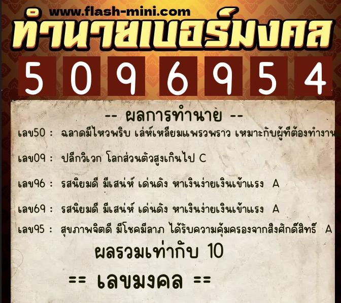 ทำนายเบอร์มงคล 0XX-5096954  ทำนายเบอร์มงคล หมายเลข 096-509695 