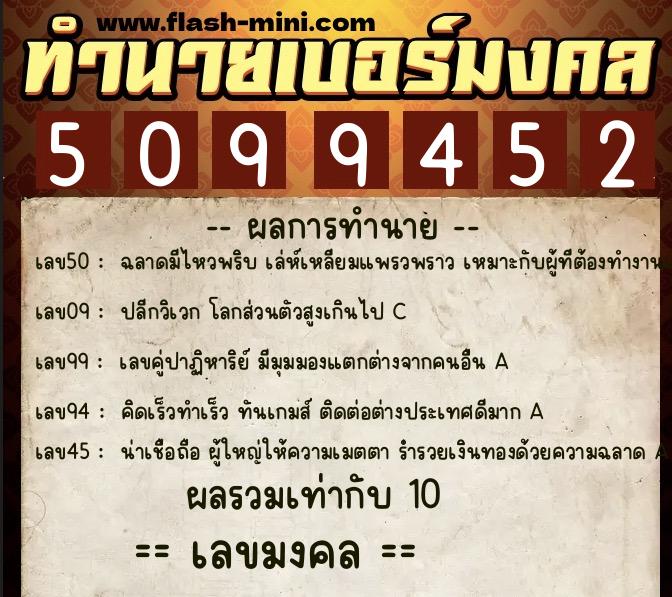 ทำนายเบอร์มงคล 0XX-5099452 ทำนายเบอร์มงคล หมายเลข 083-509945 ทำนายเบอร์มงคล 0XX-5099452 ทำนายเบอร์มงคล หมายเลข 083-509945