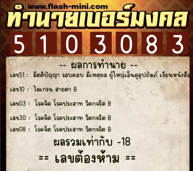 ทำนายเบอร์มงคล 0XX-5103083  ทำนายเบอร์มงคล หมายเลข 094-510308 