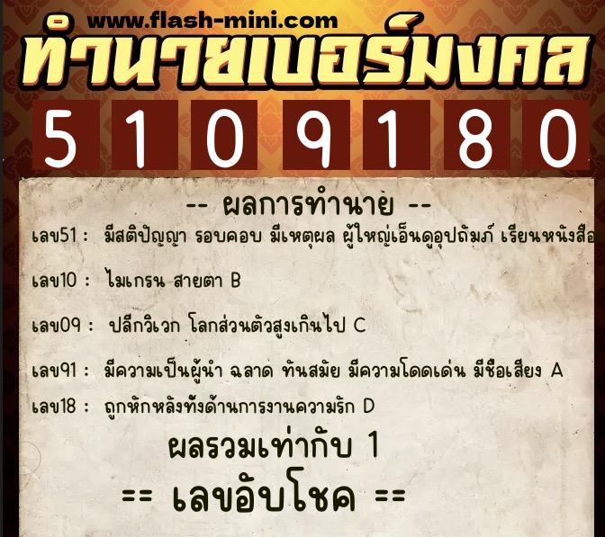 ทำนายเบอร์มงคล 0XX-5109180  ทำนายเบอร์มงคล หมายเลข 066-510918 