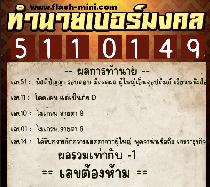 ทำนายเบอร์มงคล 0XX-5110149 ทำนายเบอร์มงคล หมายเลข 096-511014 ทำนายเบอร์มงคล 0XX-5110149 ทำนายเบอร์มงคล หมายเลข 096-511014