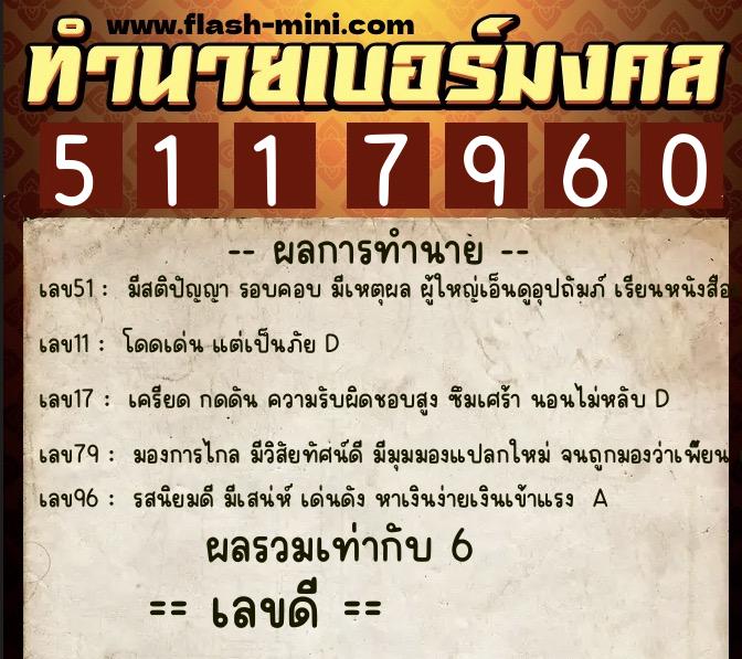 ทำนายเบอร์มงคล 0XX-5117960 ทำนายเบอร์มงคล หมายเลข 084-511796 ทำนายเบอร์มงคล 0XX-5117960 ทำนายเบอร์มงคล หมายเลข 084-511796