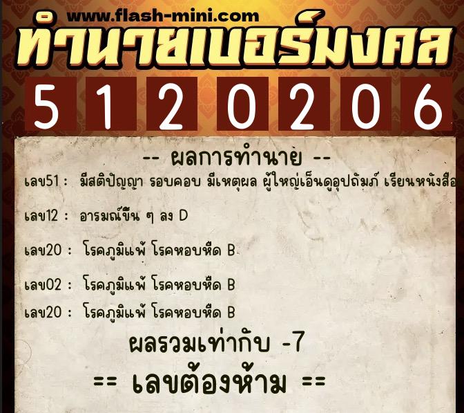 ทำนายเบอร์มงคล 0XX-5120206  ทำนายเบอร์มงคล หมายเลข 097-512020  ทำนายเบอร์มงคล 0XX-5120206  ทำนายเบอร์มงคล หมายเลข 097-512020