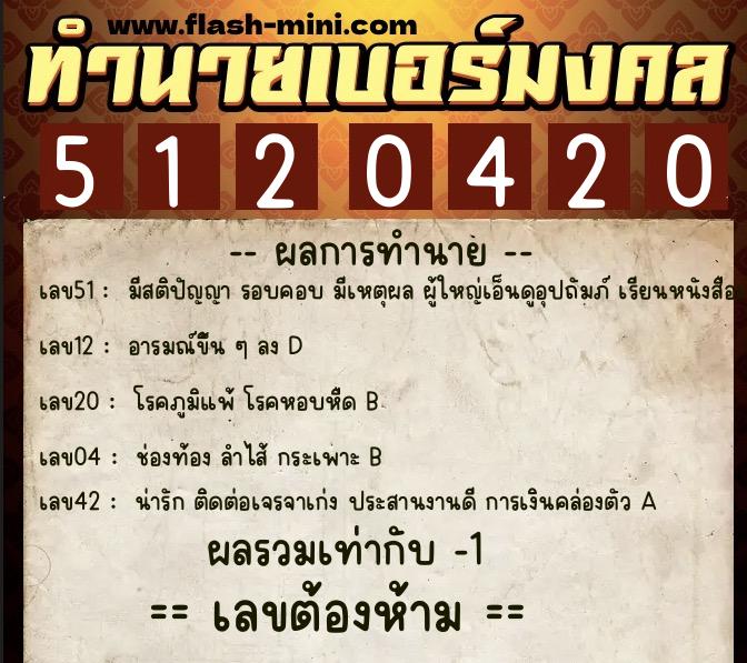 ทำนายเบอร์มงคล 0XX-5120420 ทำนายเบอร์มงคล หมายเลข 068-512042 ทำนายเบอร์มงคล 0XX-5120420 ทำนายเบอร์มงคล หมายเลข 068-512042